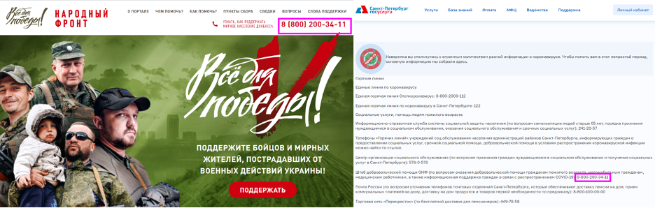 A comparison of screencaps showing the phone helpline as displayed on the “People’s Front” advertisement alongside an earlier use, where it was presented as the Gosuslugi helpline for the Saint-Petersburg region regarding the COVID pandemic (Source: pobeda.onf.ru/archive, left; Gosuslugi/archive, right)